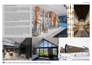 Macardo Swiss Distillery | AD&D architecture design & development - Sheet6