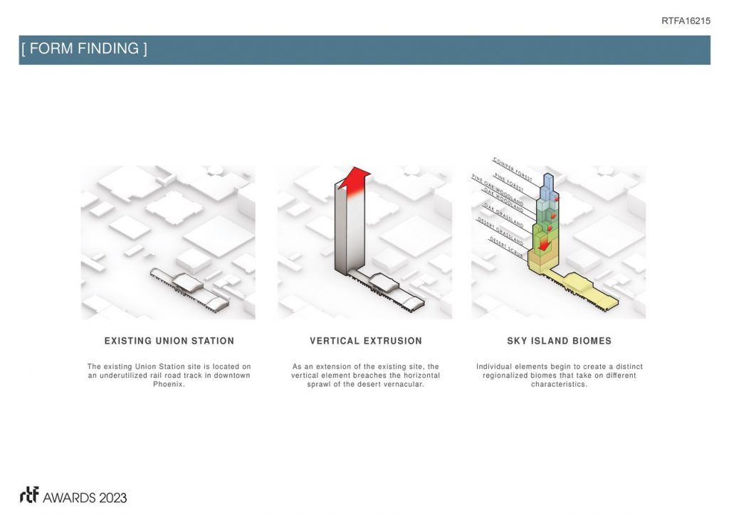 Madrean Tower | Krause - Sheet3