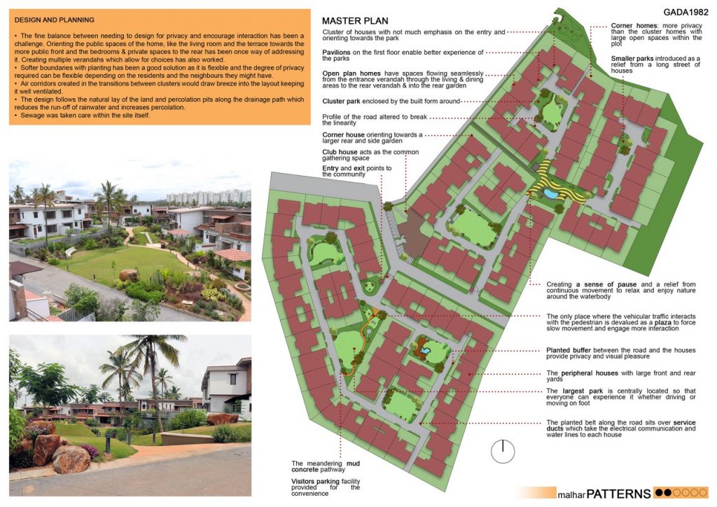 Malhar Patterns | Good Earth Eco Developments Pvt. Ltd. - Sheet2