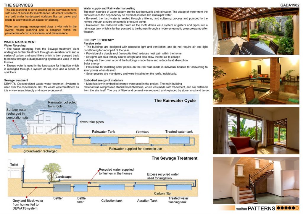 Malhar Patterns | Good Earth Eco Developments Pvt. Ltd. - Sheet5