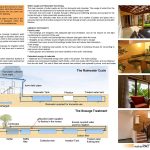 Malhar Patterns | Good Earth Eco Developments Pvt. Ltd. - Sheet5