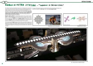 Metro Station Bangalore | Manasaram Architects - Sheet1