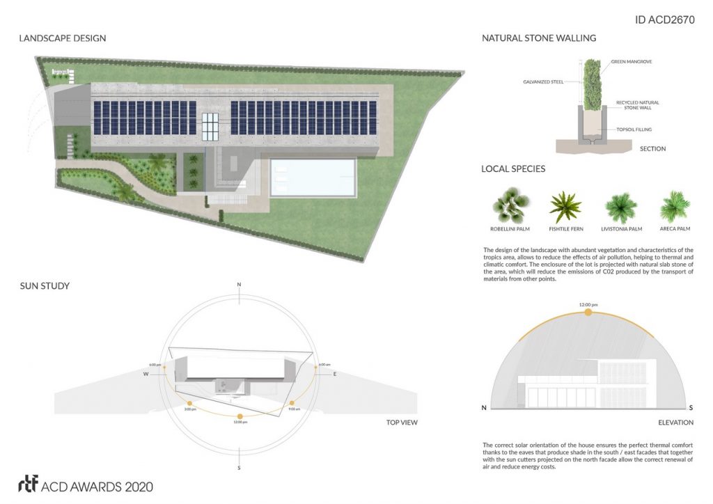 Mica Passive House | Ricardo De Castro - Sheet3