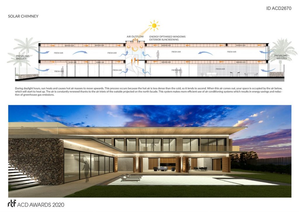 Mica Passive House | Ricardo De Castro - Sheet4