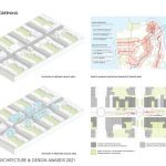 Middle Scale Urban Living: A Housing Vision for SF’s West Neighborhoods | Studio Sarah Willmer Architecture - Sheet2