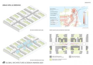 Middle Scale Urban Living: A Housing Vision for SF’s West Neighborhoods | Studio Sarah Willmer Architecture - Sheet2