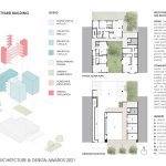 Middle Scale Urban Living: A Housing Vision for SF’s West Neighborhoods | Studio Sarah Willmer Architecture - Sheet3