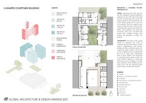 Middle Scale Urban Living: A Housing Vision for SF’s West Neighborhoods | Studio Sarah Willmer Architecture - Sheet3