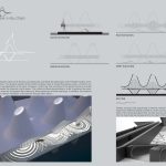 Mosque of the Water in Abu Dhabi | Studio Niko Kapa - Sheet5