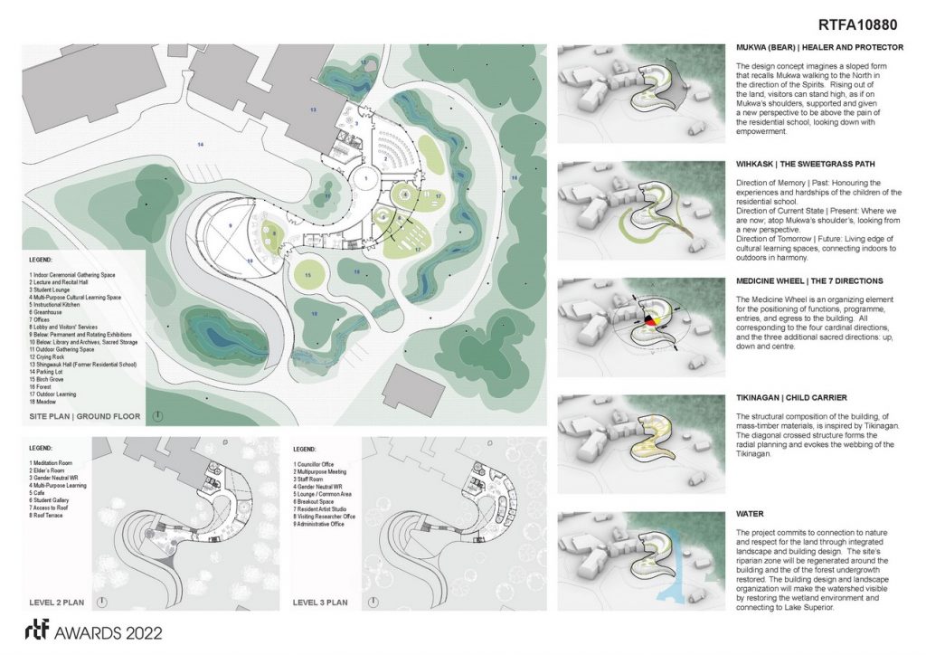 Mukwa Waakaa’igan, Indigenous Centre of Cultural Excellence | Moriyama & Teshima Architects Smoke Architecture - Sheet3