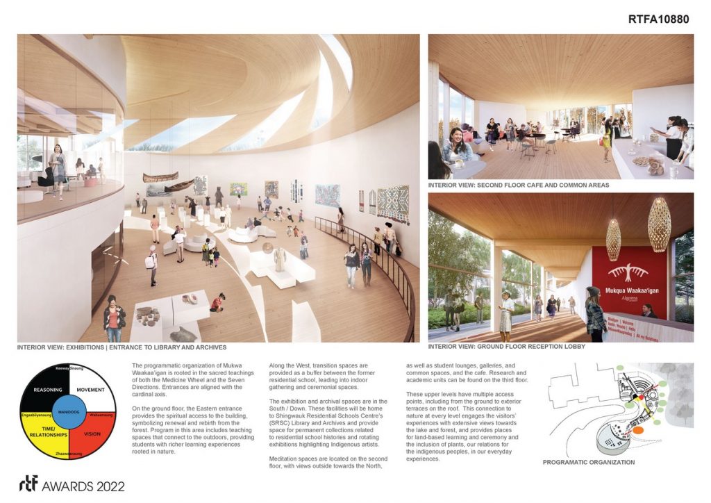 Mukwa Waakaa’igan, Indigenous Centre of Cultural Excellence | Moriyama & Teshima Architects Smoke Architecture - Sheet4