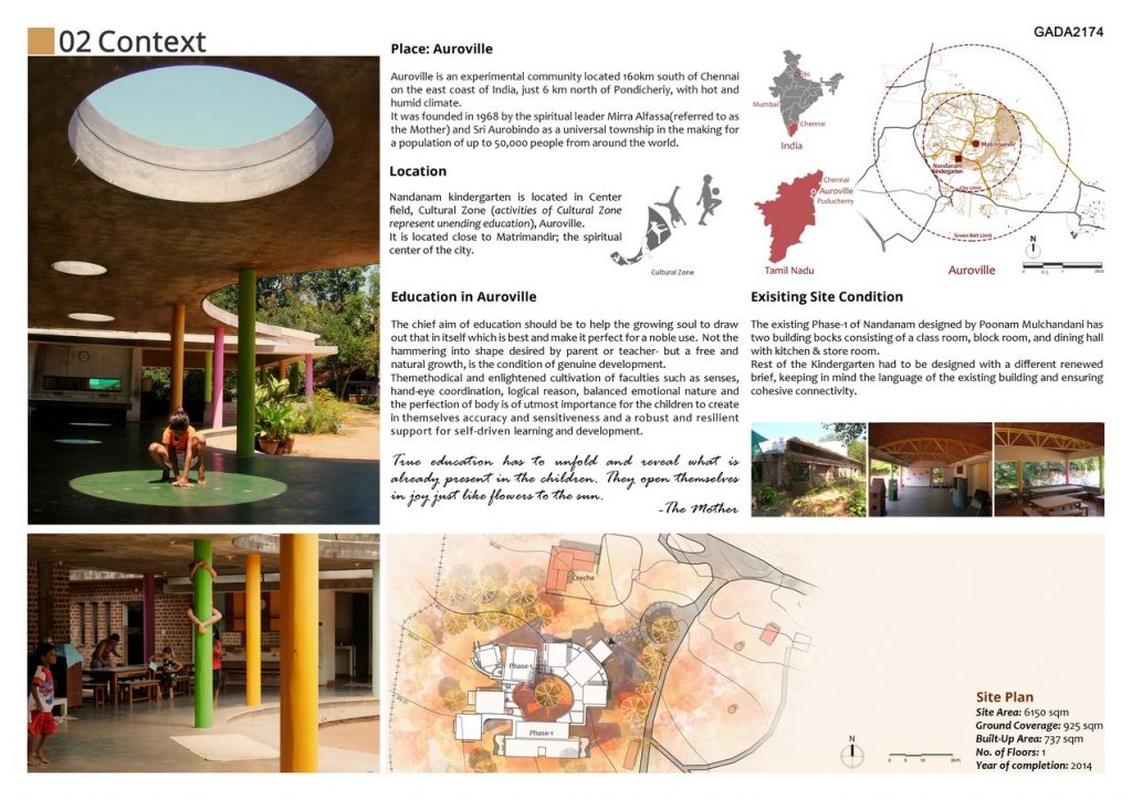 Nandanam Kindergarten | PATH Architects & Planners - Sheet2