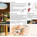 Nandanam Kindergarten | PATH Architects & Planners - Sheet2