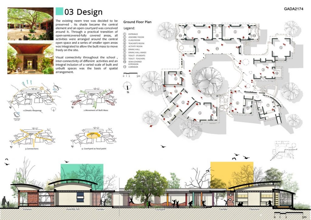 Nandanam Kindergarten | PATH Architects & Planners - Sheet3