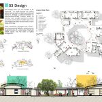 Nandanam Kindergarten | PATH Architects & Planners - Sheet3