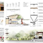 Nandanam Kindergarten | PATH Architects & Planners - Sheet5