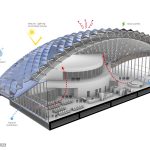 New Pacific Airport Terminal β | FR-EE (Fernando Romero Enterprise) - Sheet5