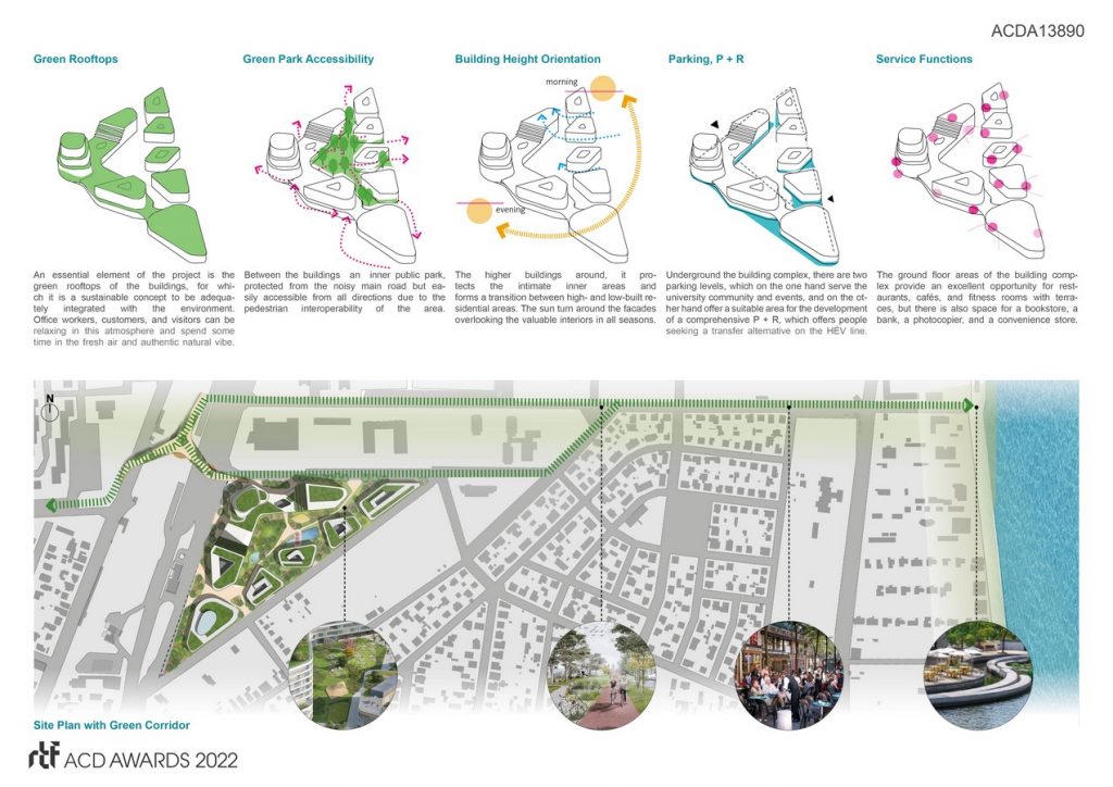 North-Buda City Center | Buda Office, Sketcharch - Sheet3