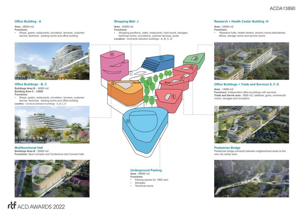 North-Buda City Center | Buda Office, Sketcharch - Sheet4