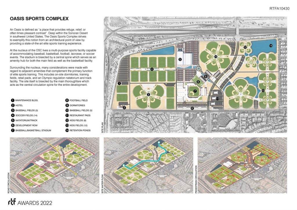 Oasis Sports Complex Pendulum Studio - Sheet2