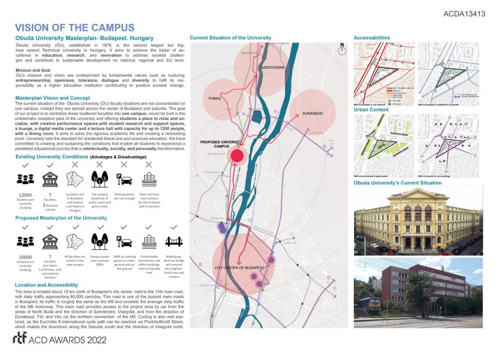 Obuda University Campus | Buda Office, Sketcharch - Sheet2