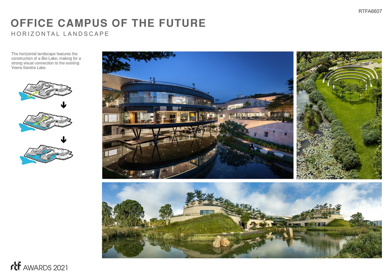 Office Campus of the future, Bangalore, India | ONE Landscape Design Limited - Sheet4