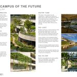 Office Campus of the future, Bangalore, India | ONE Landscape Design Limited - Sheet5