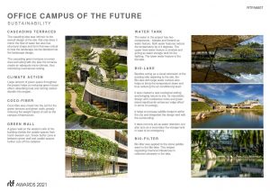 Office Campus of the future, Bangalore, India | ONE Landscape Design Limited - Sheet5