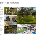 Office Campus of the future, Bangalore, India | ONE Landscape Design Limited - Sheet6