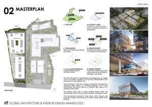 One Paramount 2 | DP Architects Pte. Ltd - Sheet2