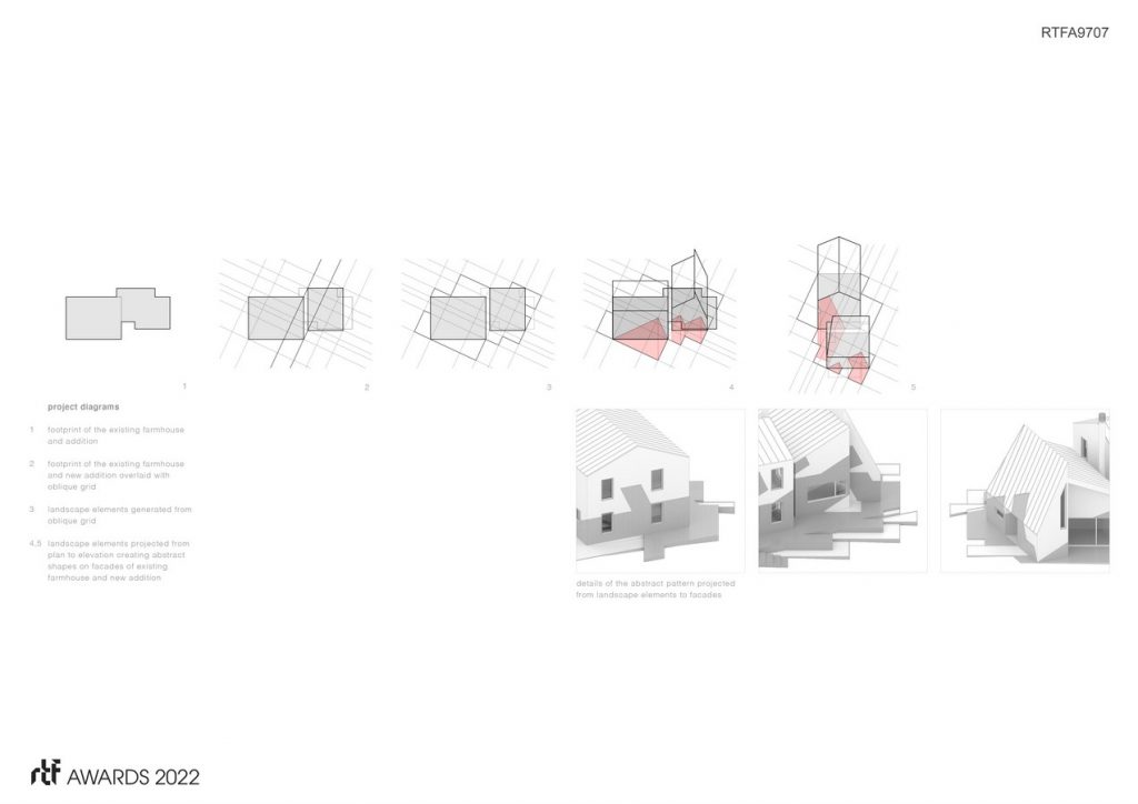 PF House | actual / office - Sheet2