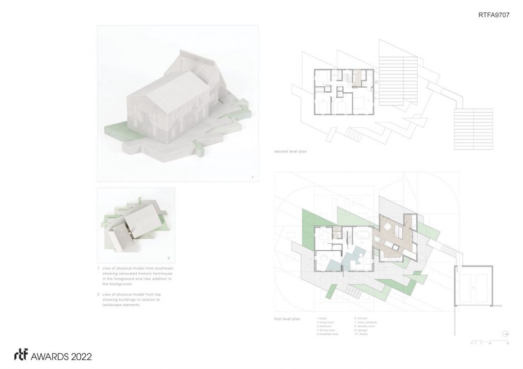 PF House | actual / office - Sheet3