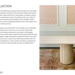 PILAR Collection | INDO- - Sheet2