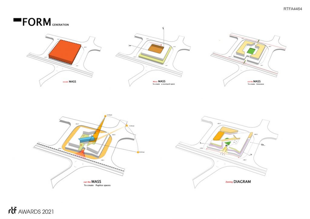 Palm Hills Mixed Use | MOD+Parteners - Sheet2