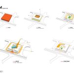 Palm Hills Mixed Use | MOD+Parteners - Sheet2