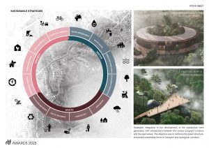 Paraíso das Araucárias | ARCHITECTS OFFICE - Sheet1