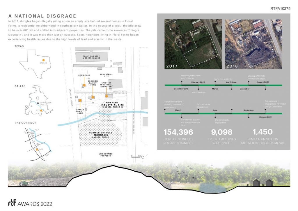 Park for Floral Farms | HKS, Inc - Sheet2