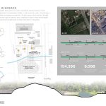 Park for Floral Farms | HKS, Inc - Sheet2