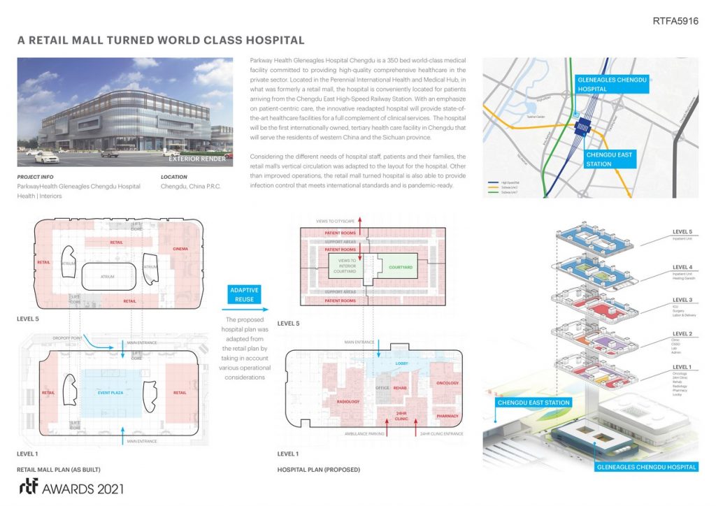 ParkwayHealth Gleneagles Chengdu Hospital | HKS Inc. (Singapore) - Sheet2