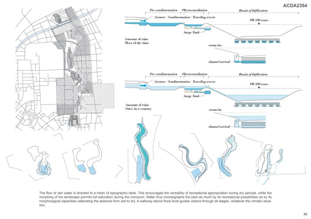 Phase Shifts Park | mosbach paysagistes - Sheet3