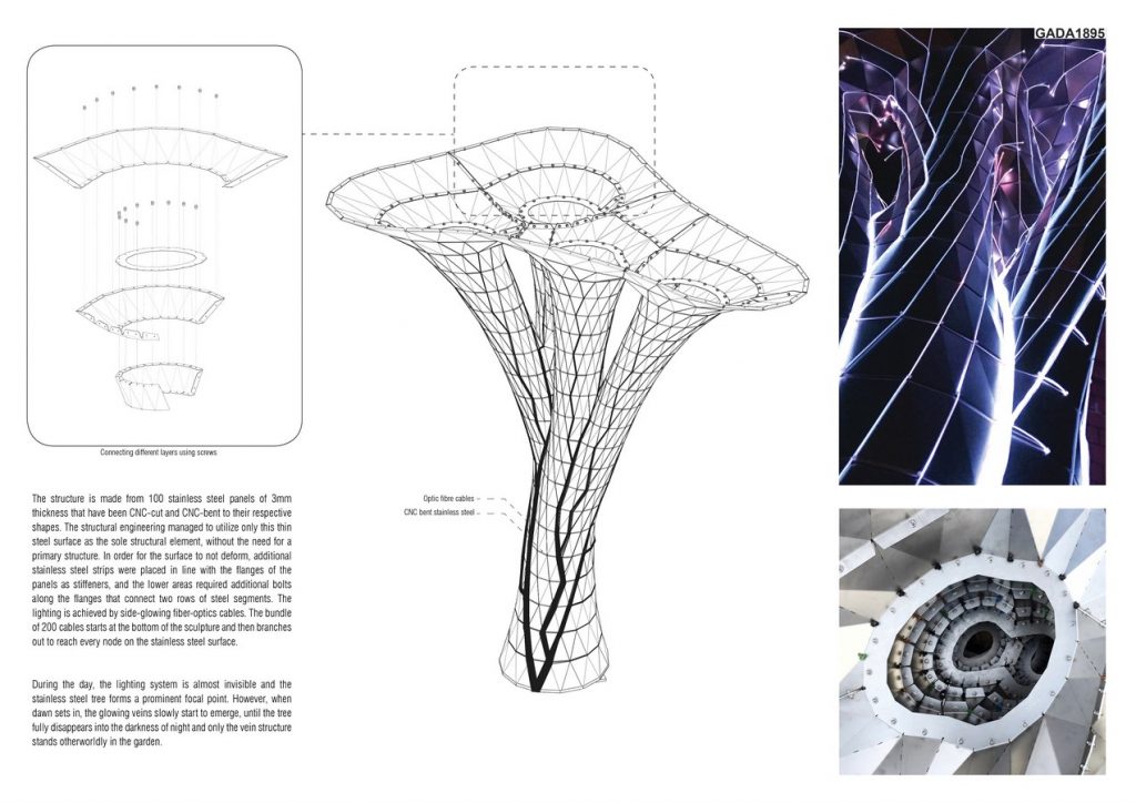 Photoptosis | Orproject - Sheet2