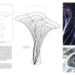 Photoptosis | Orproject - Sheet2