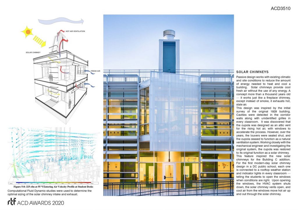 Powell Elementary School | ISTUDIO Architects - Sheet4