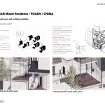 Private Residence/B&B Mixed residence /FuJian/China | SHANGHAI LEIAD STUDIO - Sheet2