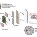 Project Energos | Urban A&O - Sheet3