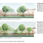 Public Space Design Guide for Groningen Municipality | Felixx Landscape Architects & Planners - Sheet3