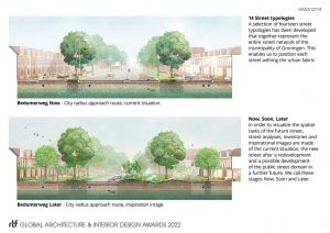 Public Space Design Guide for Groningen Municipality | Felixx Landscape Architects & Planners - Sheet3