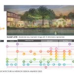 Public Space Design Guide for Groningen Municipality | Felixx Landscape Architects & Planners - Sheet4