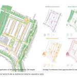 Public Space Design Guide for Groningen Municipality | Felixx Landscape Architects & Planners - Sheet5