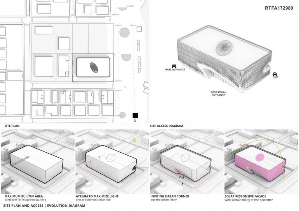 Punjab Kesari Headquarters | Studio Symbiosis - Sheet2